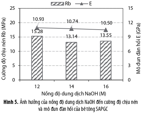 doithuong247