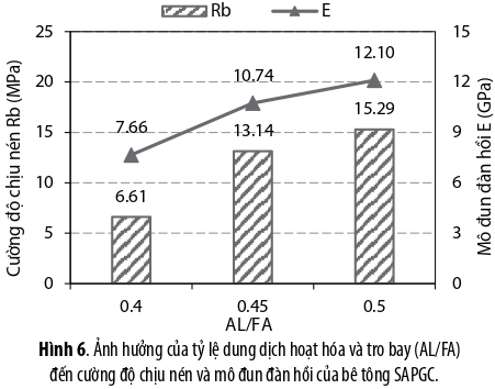 doithuong247