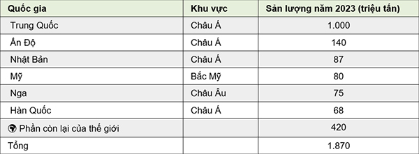 doithuong247