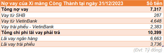 doithuong247