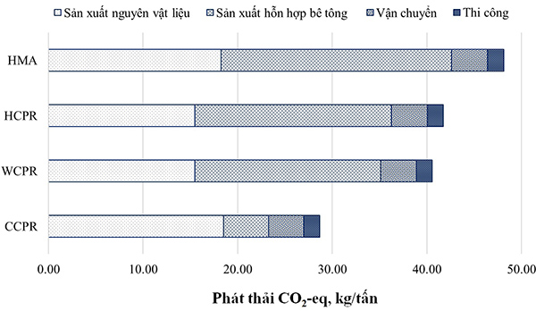 doithuong247