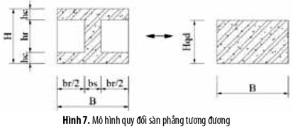 doithuong247