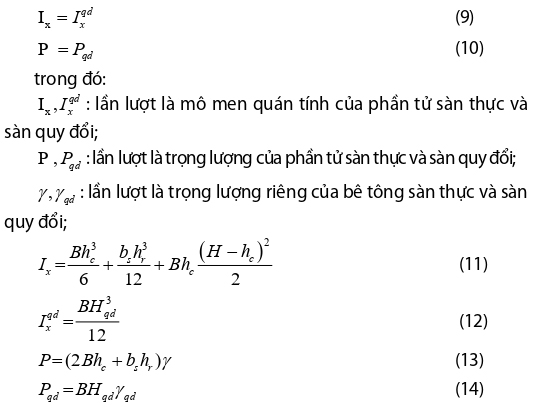 doithuong247