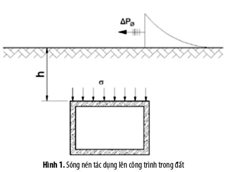 doithuong247