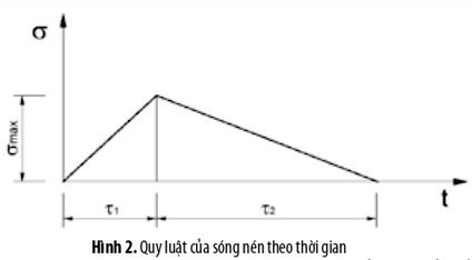 doithuong247