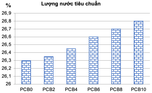 doithuong247