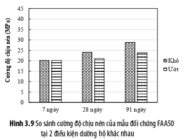 doithuong247