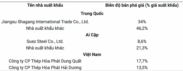 doithuong247