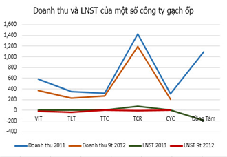 doithuong247